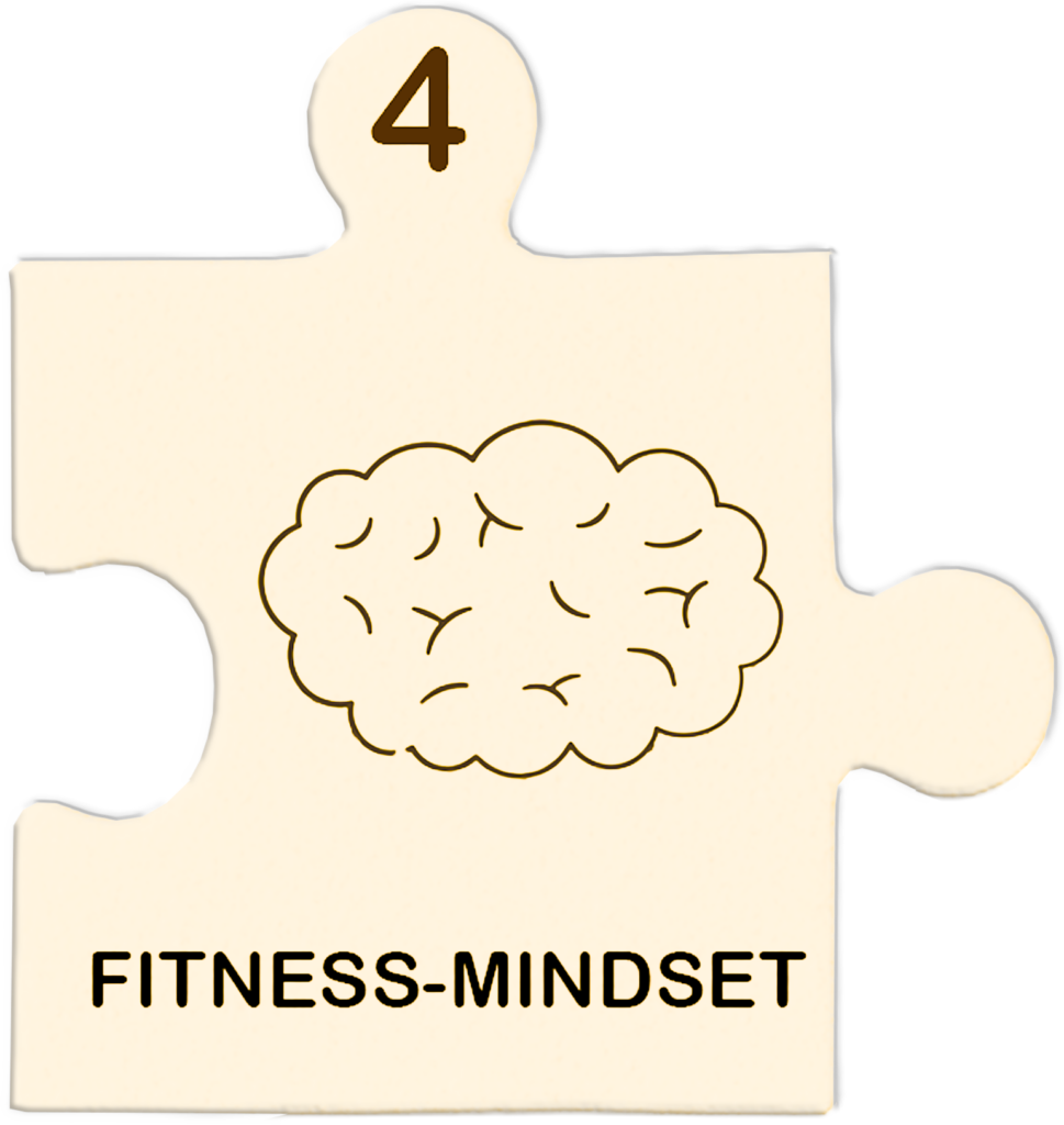 Fitness-/Mindset