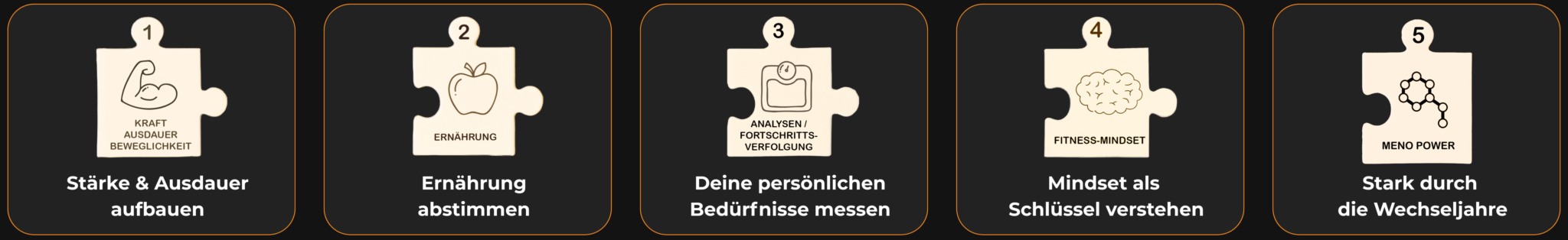 Puzzles im Überblick