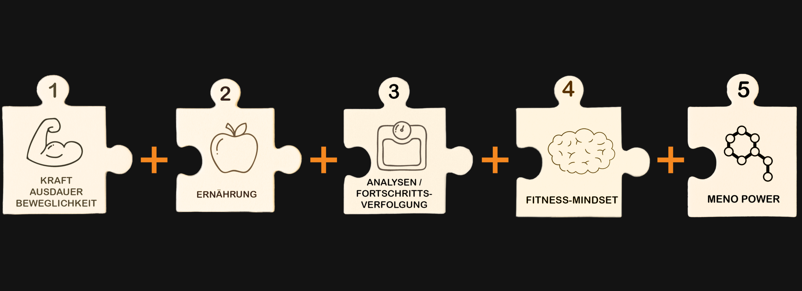 Power Puzzle Wechseljahre