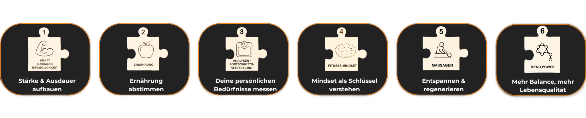 Puzzles im Überblick
